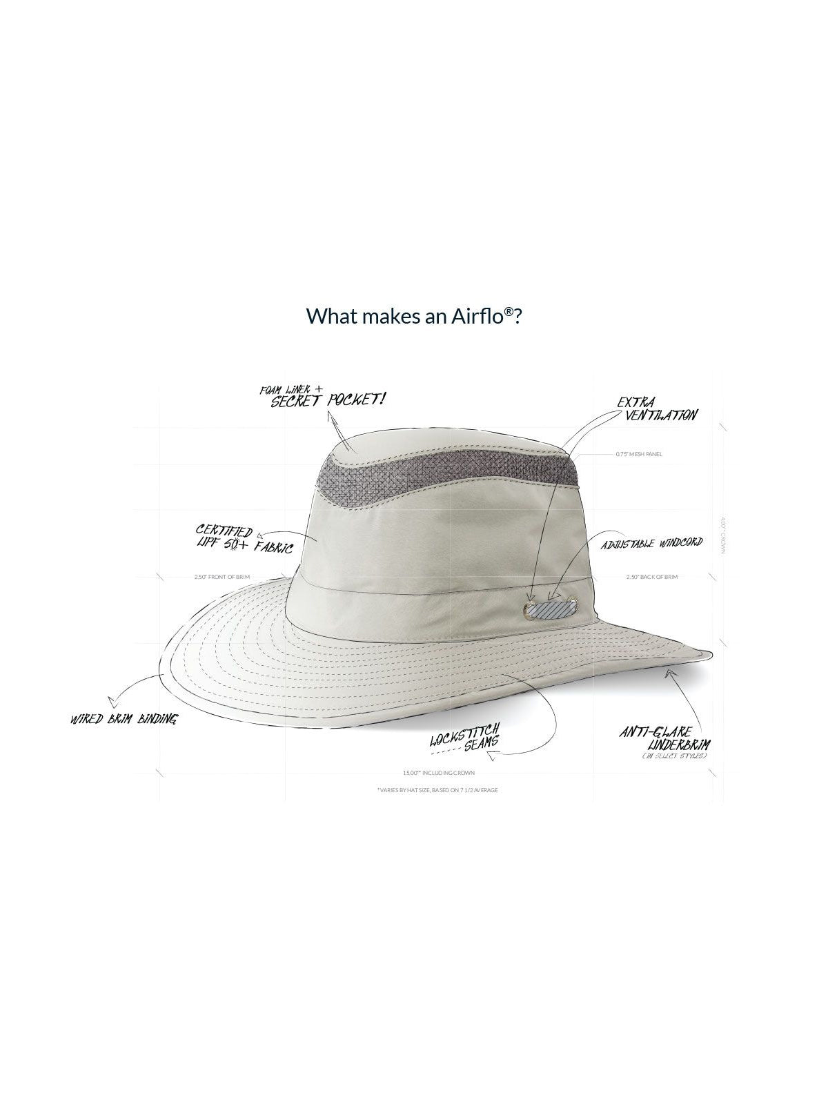 Tilley Airflow Broad Brim Hat in Rock Face-3